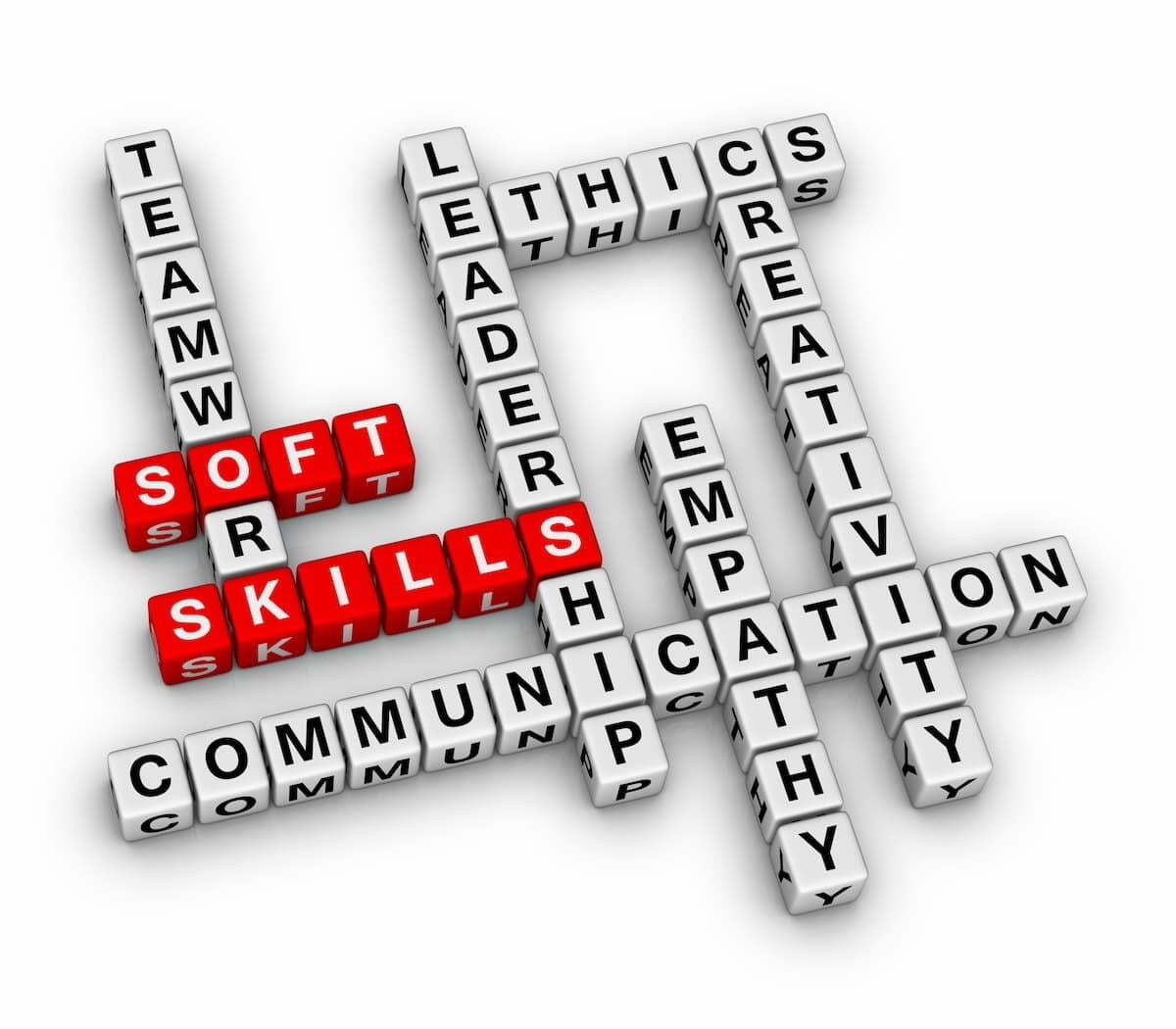 Soft Skills eCourses